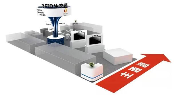 邀請函 | 跨界融合，RFID生態(tài)共建共享—2022RFID電子標簽場景化應用高峰論壇2.jpg